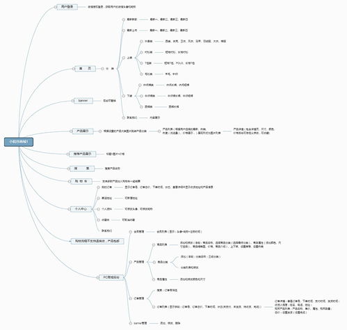 軟件開發(fā)如何選擇外包服務(wù)商
