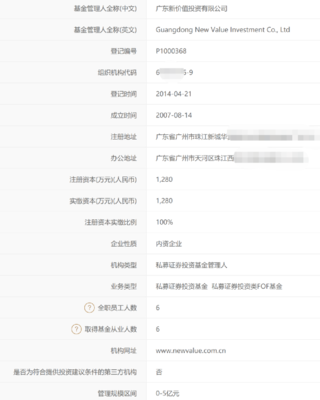 中基協出手！昔日冠軍私募遭注銷，私募基金監管趨嚴