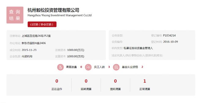 又見私募“倒殼”事件塵埃落定，法院判決引行業反思