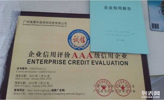 信用評級、ISO認(rèn)證與中國名優(yōu)產(chǎn)品及高新技術(shù)申報(bào)的技術(shù)咨詢