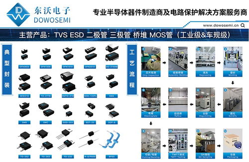 整流橋堆免費(fèi)技術(shù)選型 為您的設(shè)計(jì)保駕護(hù)航